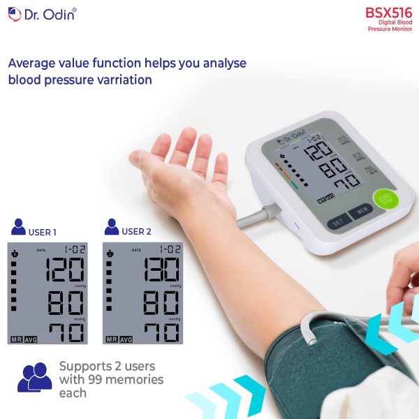 Digital Blood Pressure Monitor